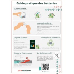 GUIDE PRATIQUE PILE